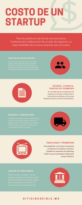 View Infografia Ejemplos Canva Pictures