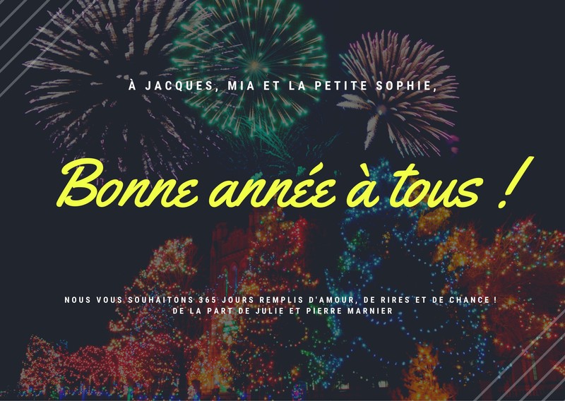 Bonne Annee 21 Modeles De Textes Images Cartes Canva