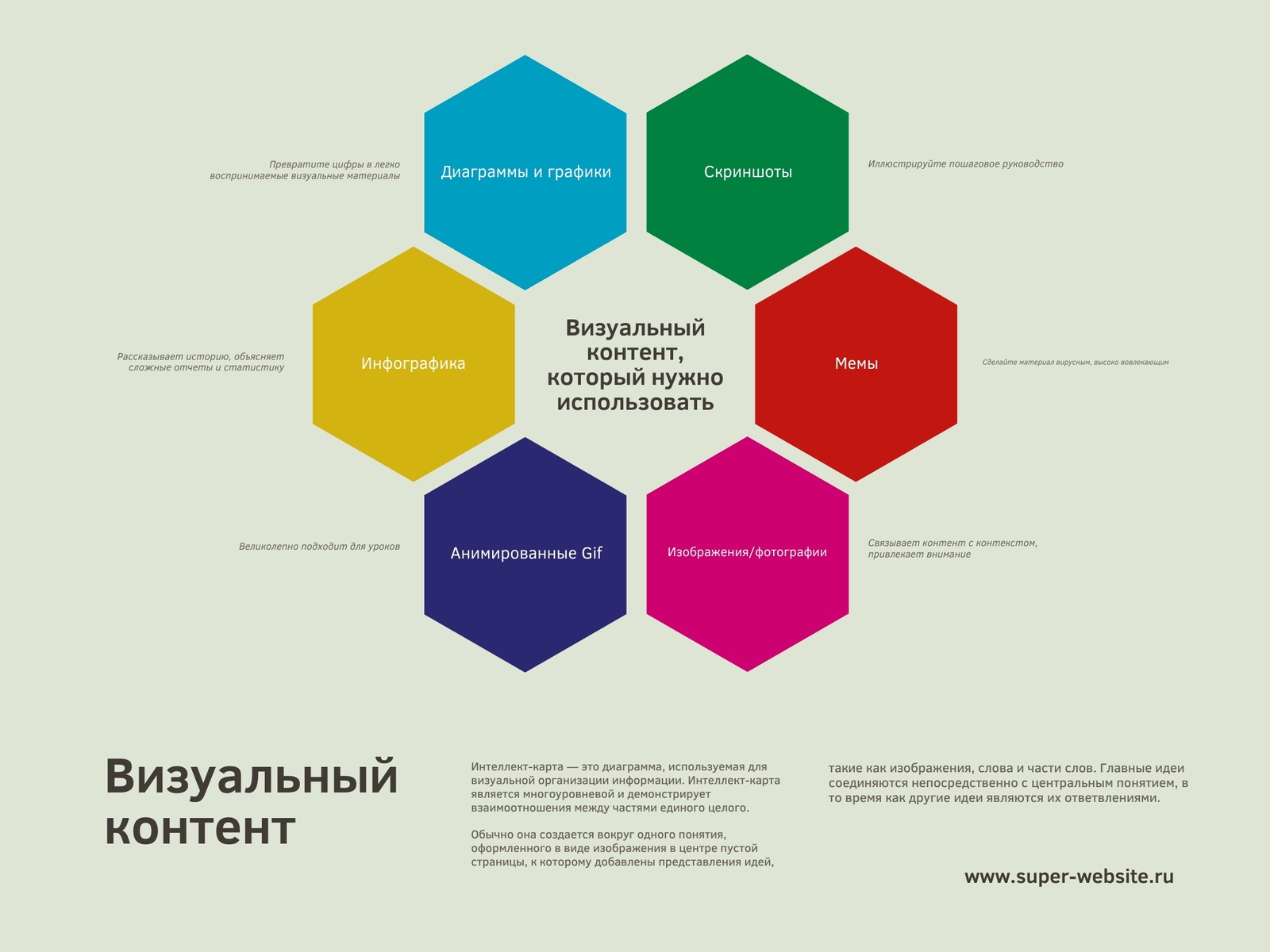 Бесплатные шаблоны диаграмм | Скачать макеты и дизайн оформления диаграмм  онлайн | Canva