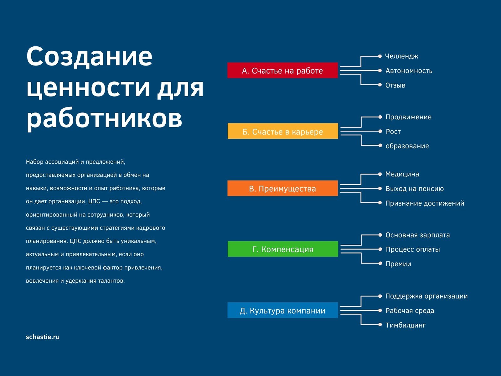 Генератор больше не нужен: новая технология зарядит что-угодно с помощью воздушного змея