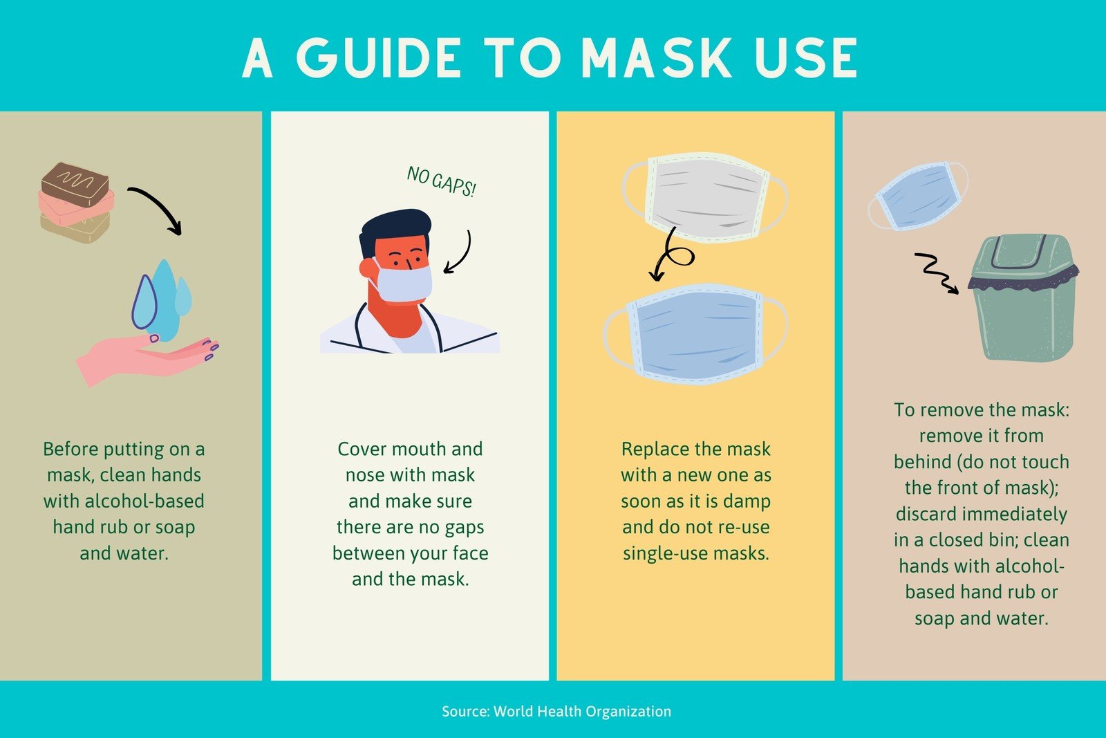 Blue and Brown How To Wear a Mask Coronavirus Awareness Poster
