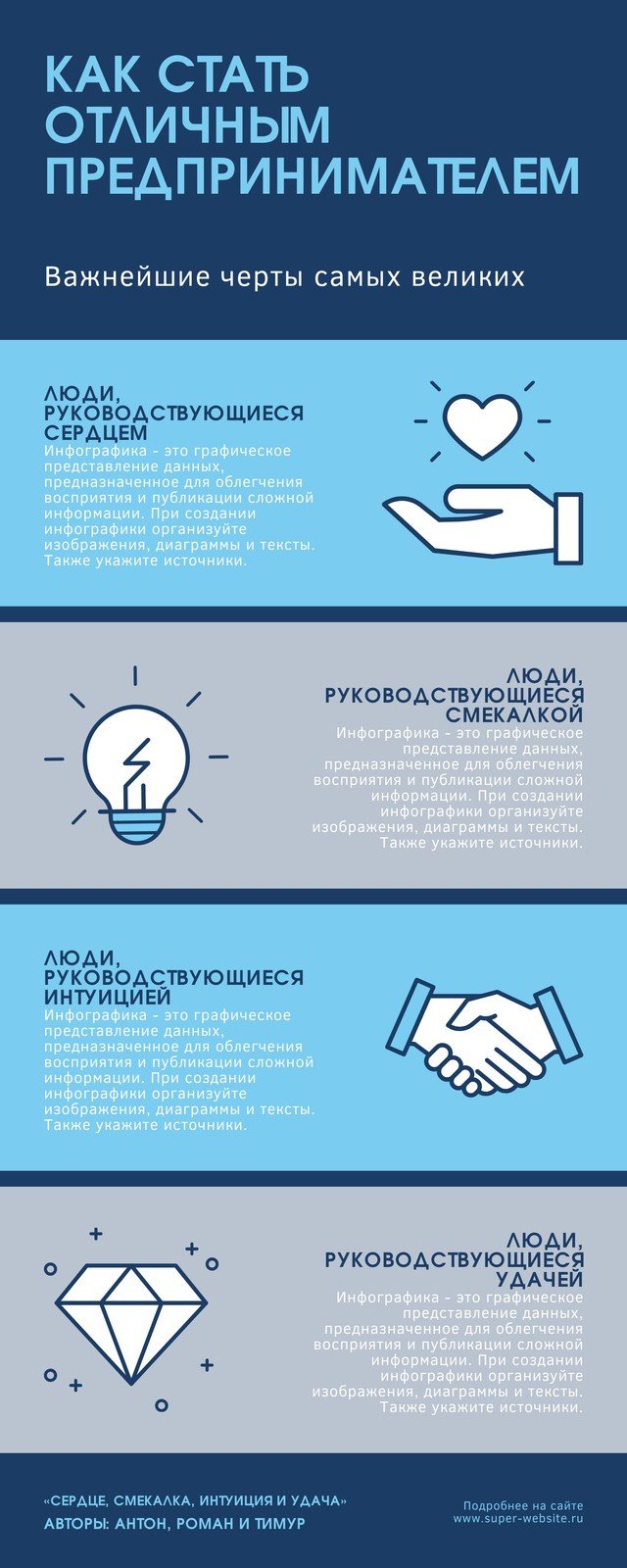 Бесплатные шаблоны и примеры инфографики | Canva