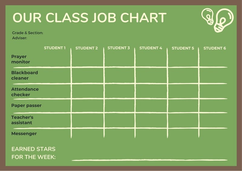 Student Job Chart