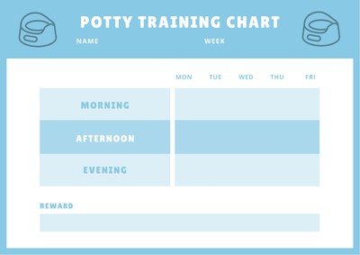 Dog Potty Training Chart