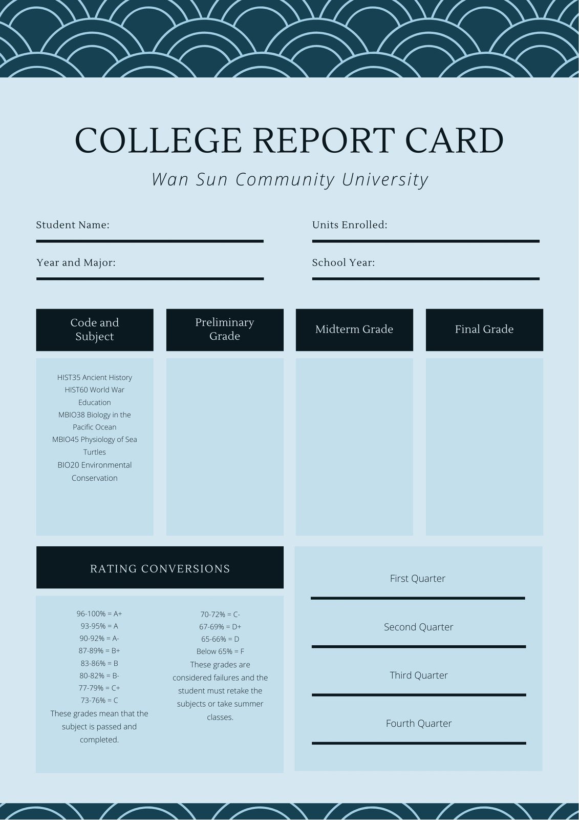 Customize 20+ College Report Cards Templates Online - Canva Throughout Country Report Template Middle School