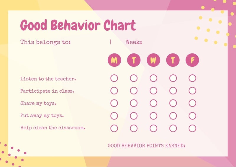 Listening Behavior Chart