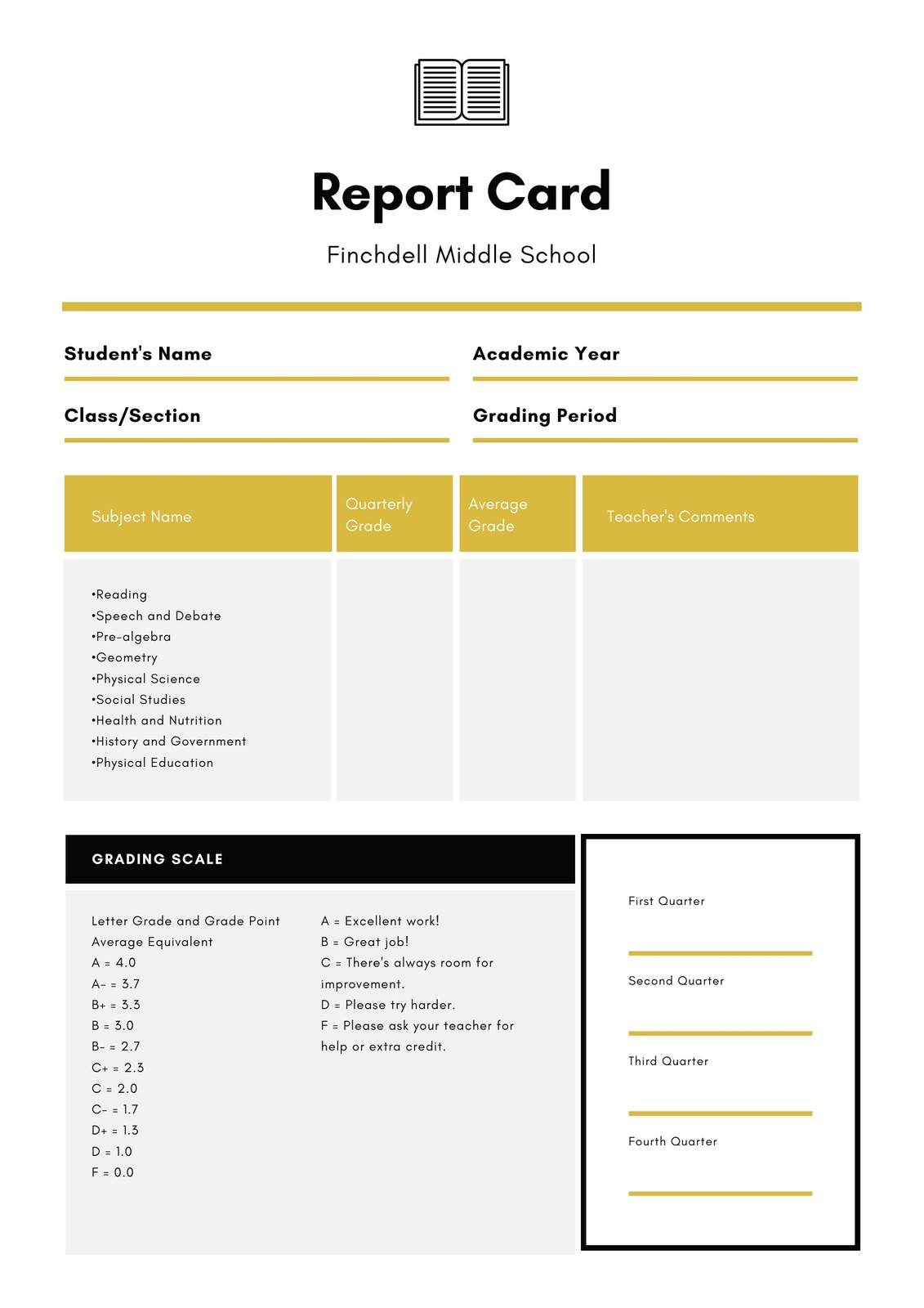 grade scale chart middle school