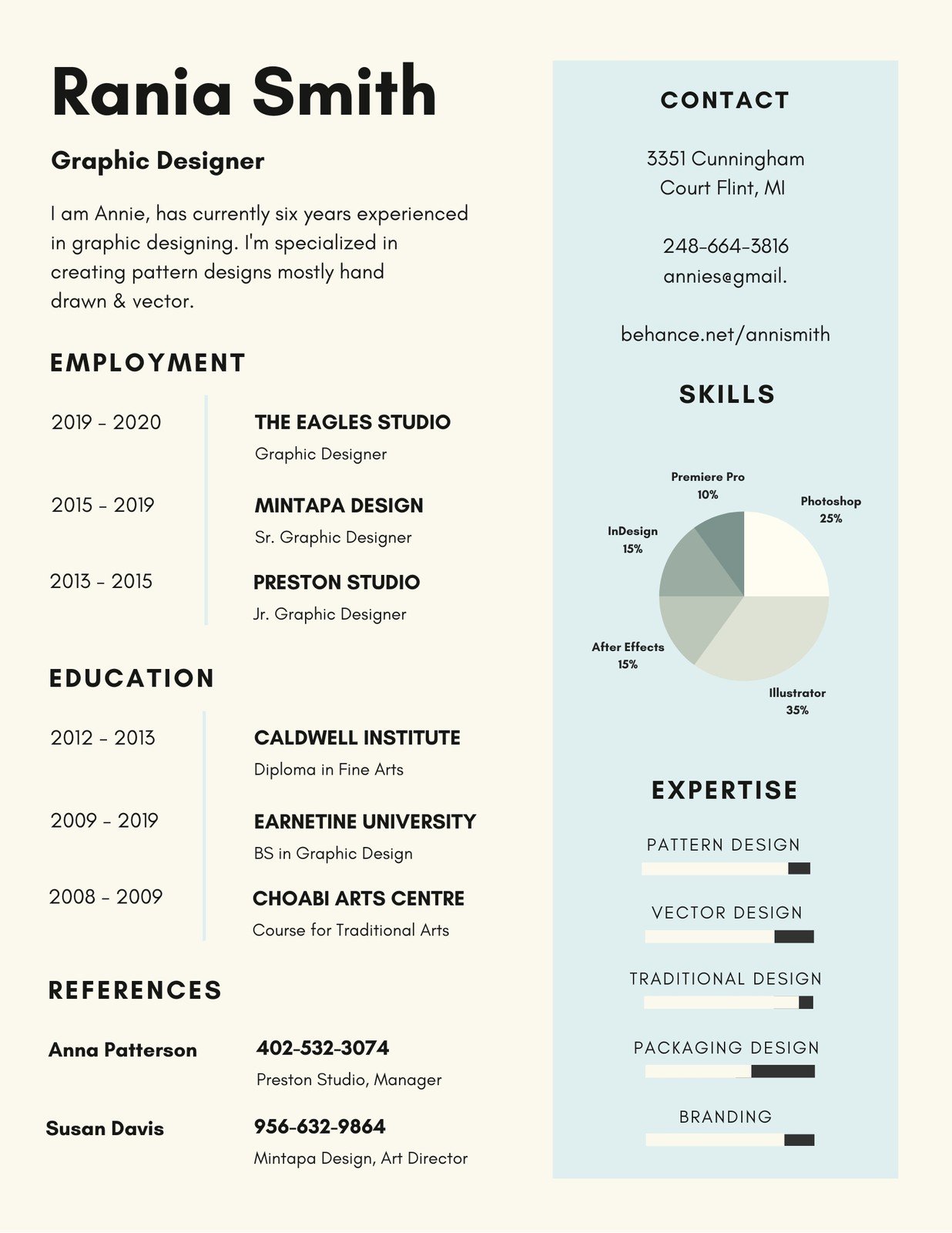 infographic resume executive