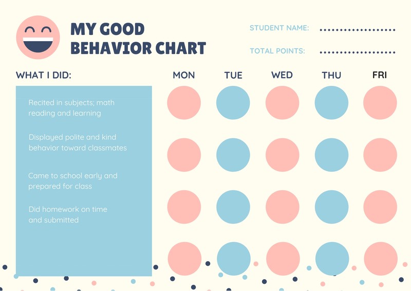 Preschool Behavior Chart