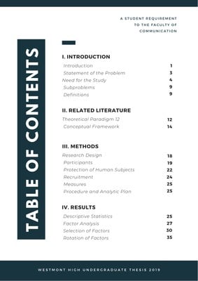 Free And Customizable Table Of Contents Templates Canva