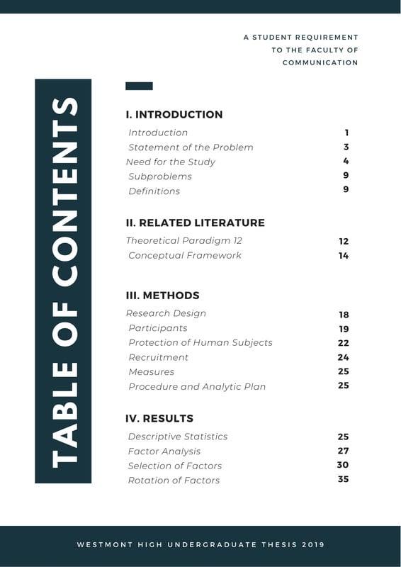 thesis contents page template