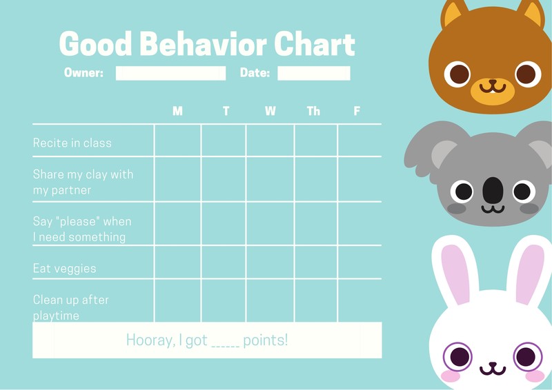 Animal Behavior Chart