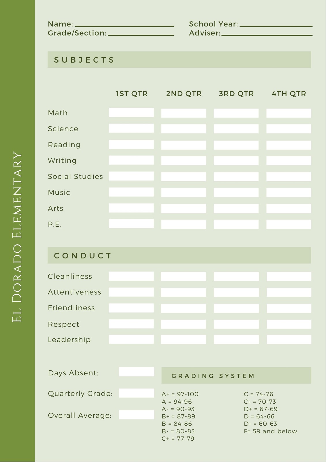 Customize 21+ Elementary School Report Cards Templates Online - Canva In Character Report Card Template