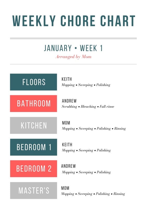 Bedroom Chore Chart