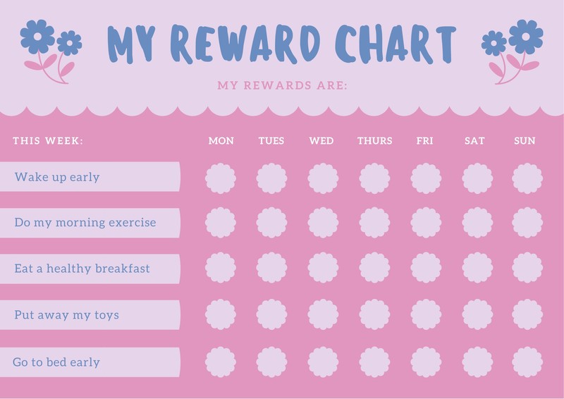 Healthy Eating Reward Chart
