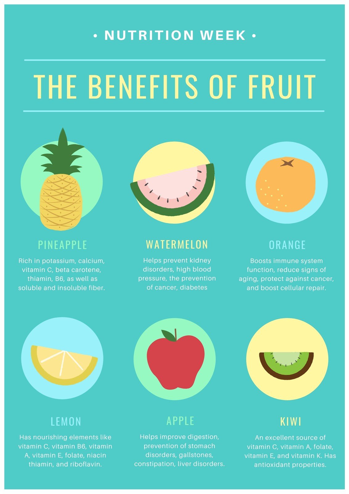 Free and customizable fruit templates