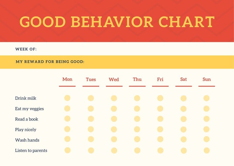 Good Behavior Chart For Toddlers