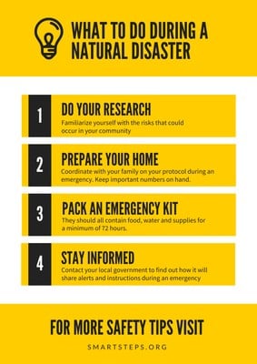 Free, printable natural disaster emergency response poster templates