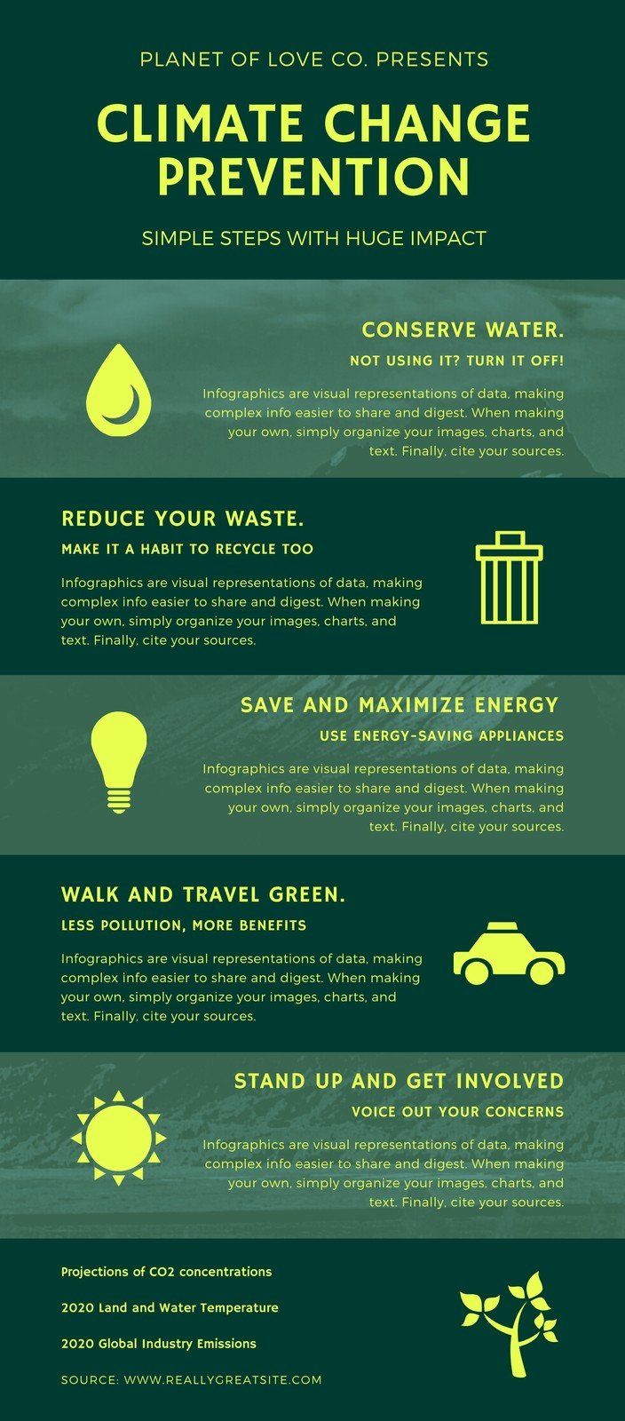 Green Climate Change Infographic Templates by Canva