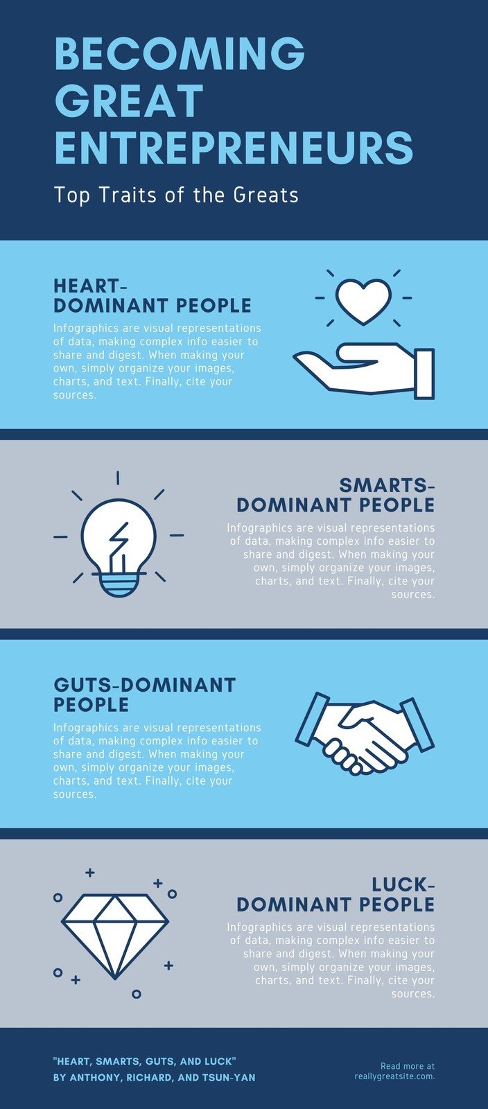 Blue Entrepreneur Personalities Business Infographic