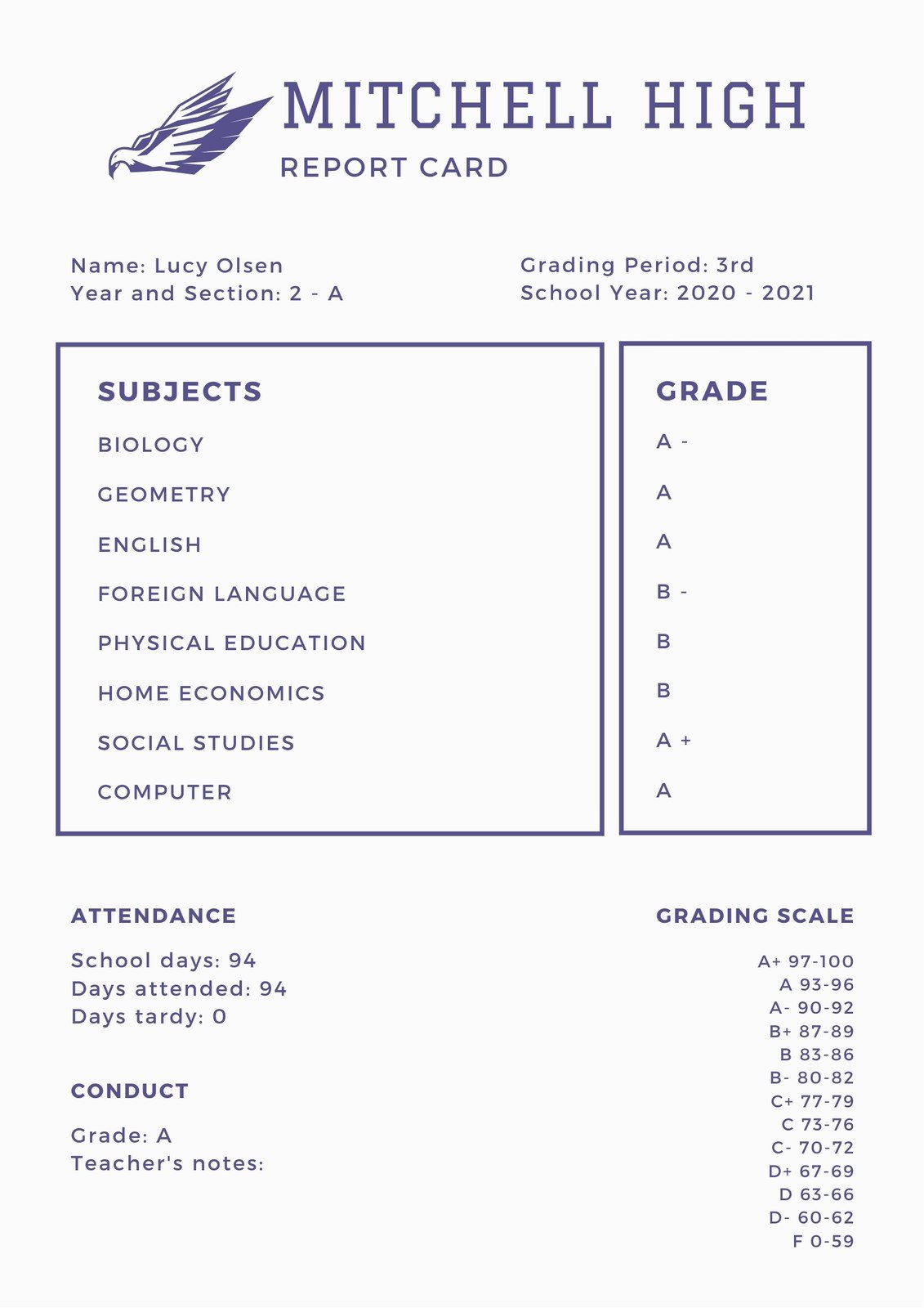 Customize 46+ High School Report Cards Templates Online Canva