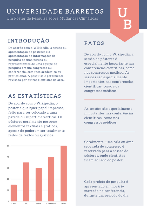 Resumo (o projeto dicionário) cartazes para a parede • posters referência,  resumo, significado