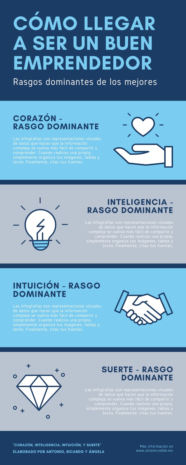 Infografia Canva