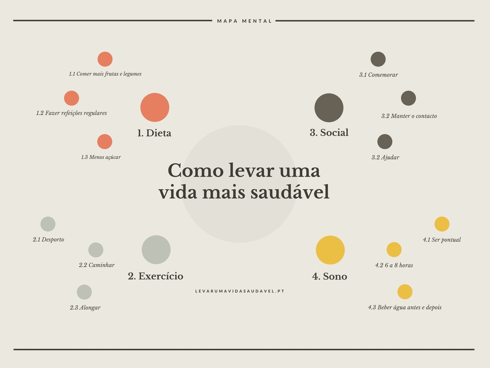 Hóquei exercício 3 contra 3 no círculo