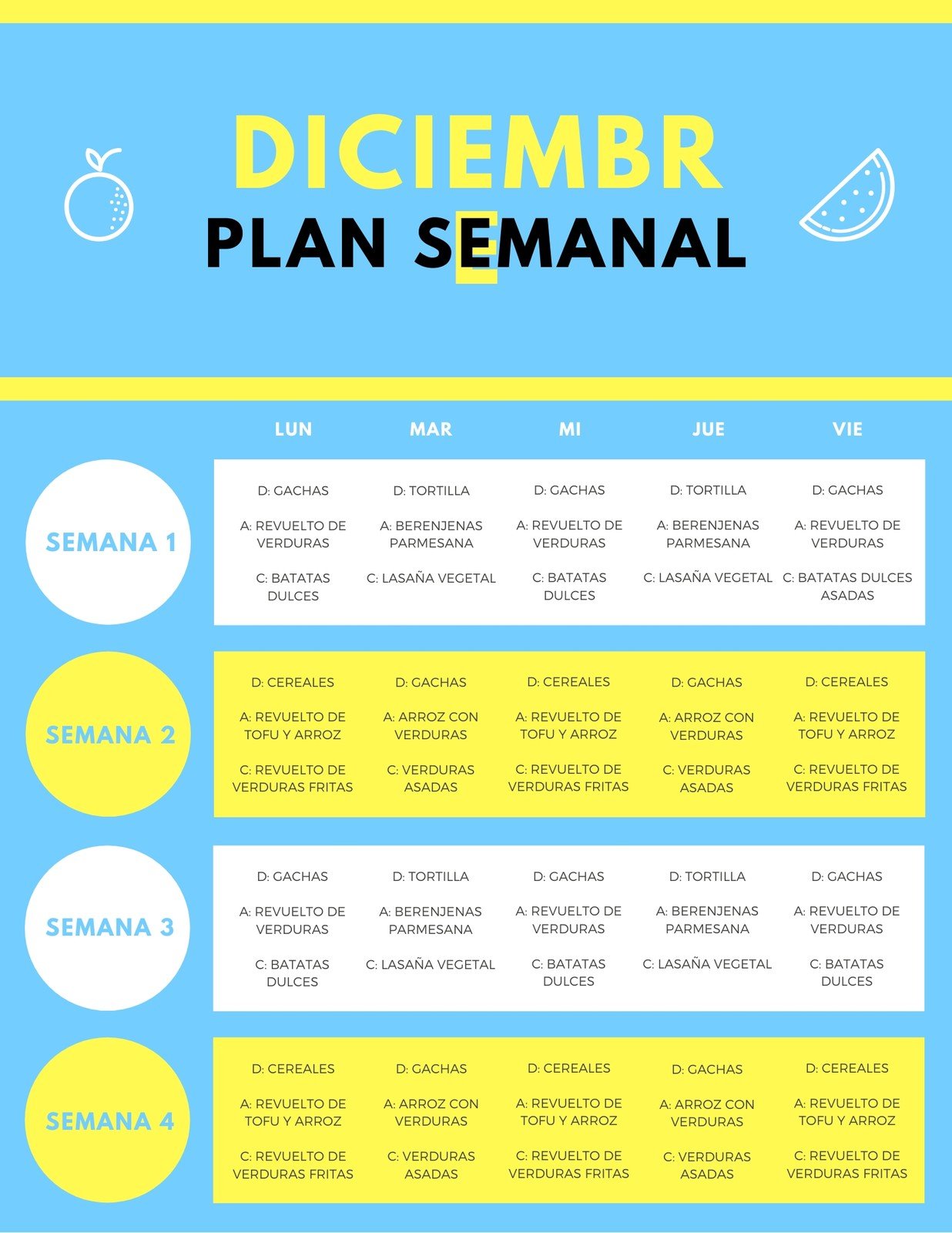 Plan De Dieta Gratis Plantillas de plannings de menús de comidas semanal y más! | Canva