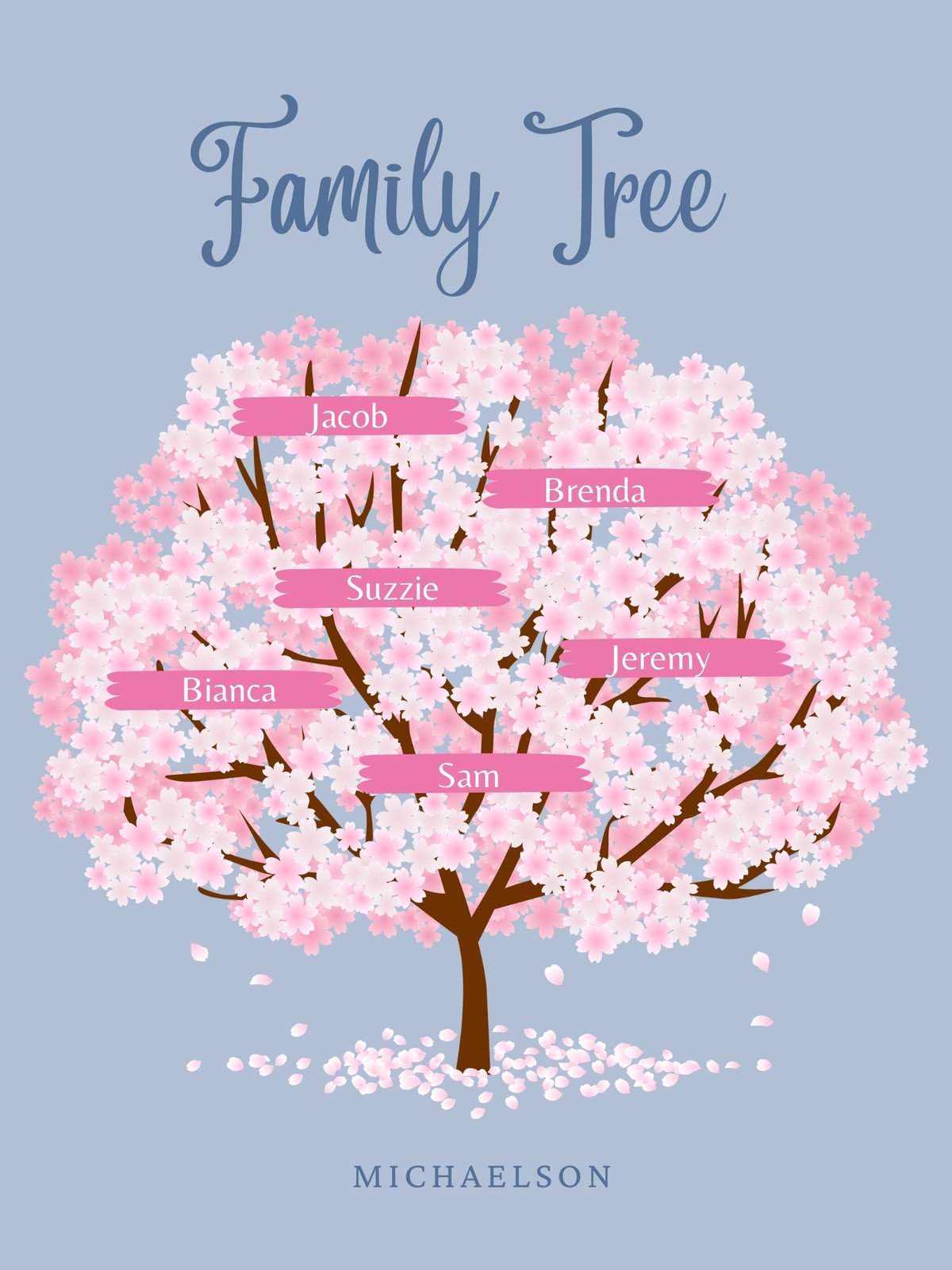 Canva Pink And Blue Cherry Blossom Family Tree 9QU8uhtDyfc 