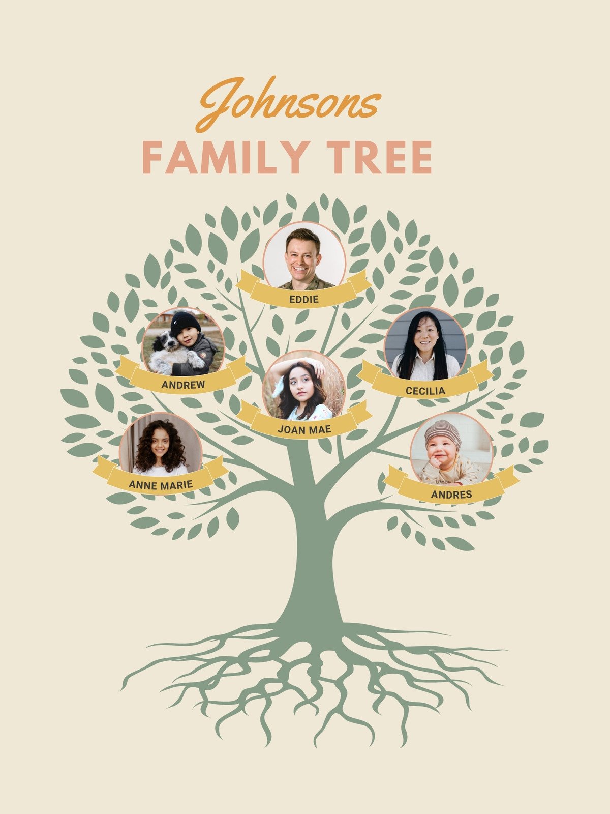 Family tree coloring - 64 photo