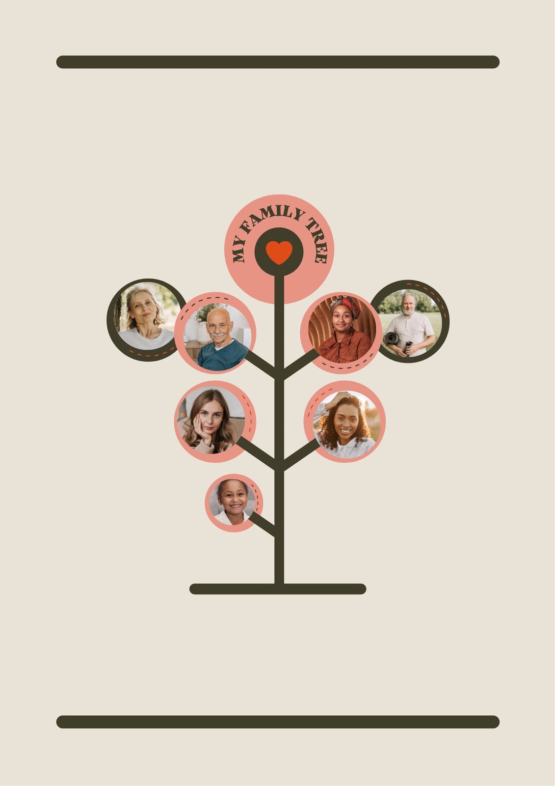 Digital Family Tree Template 7 Generations Editable in Canva 7GEN KOFI 