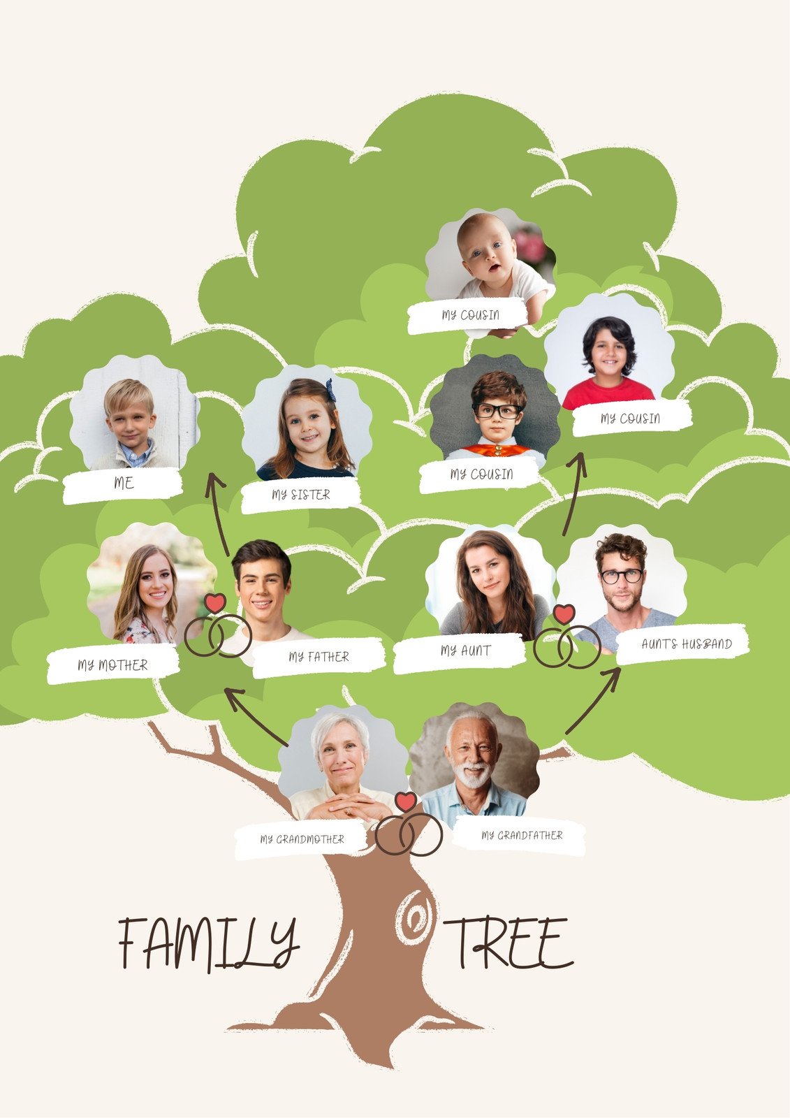 cute family trees