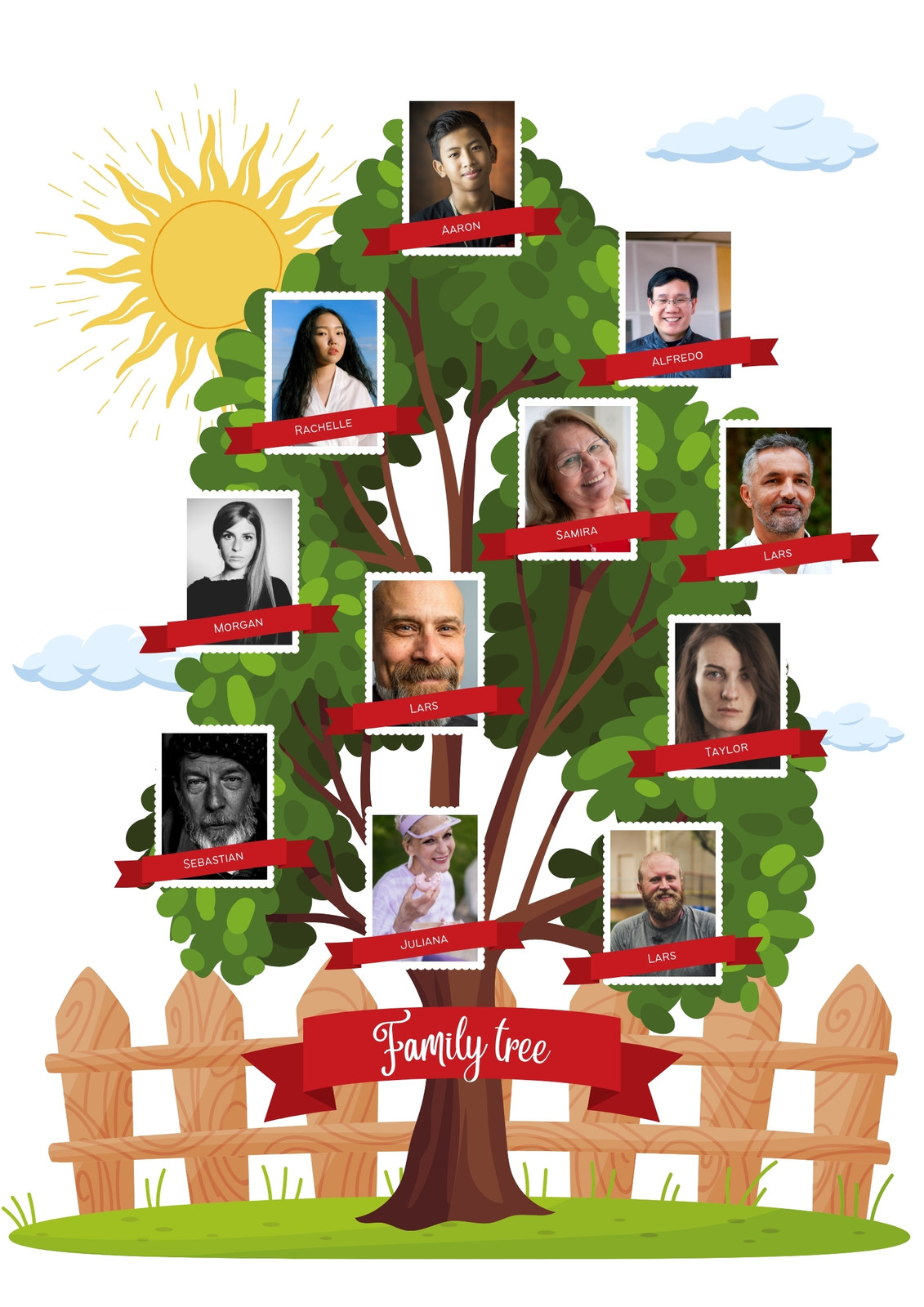 Page 2 - Free and customizable family tree poster templates