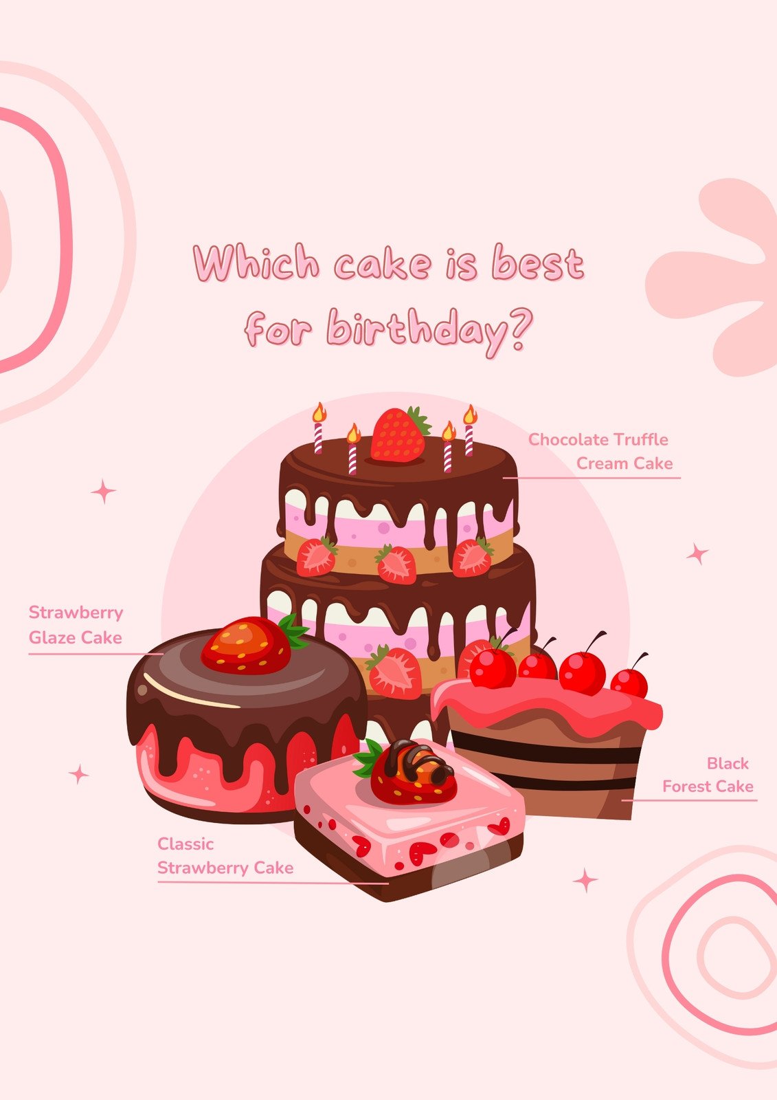 Cute Birthday cherry cake illustration Vector illustrations for your work  Logo, mascot merchandise t-shirt, stickers and Label designs, poster,  greeting cards advertising business company or brands. 12067696 Vector Art  at Vecteezy