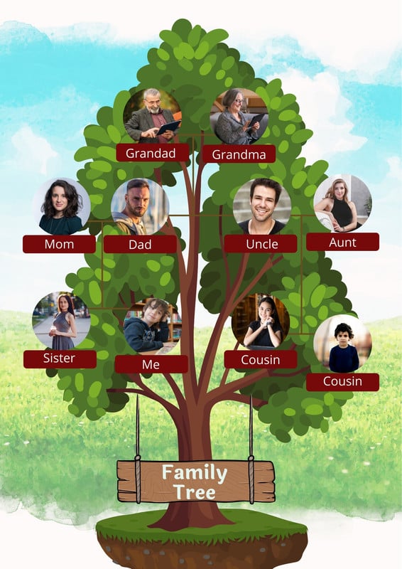 Free and customizable family tree poster templates | Canva