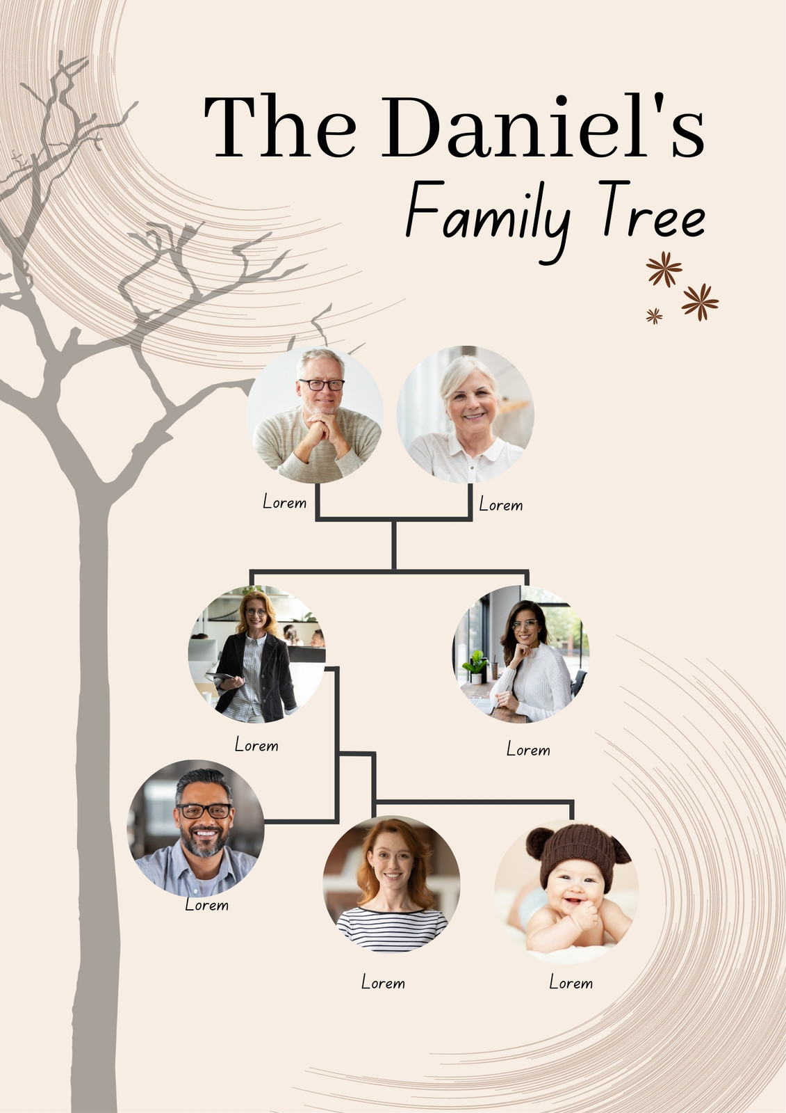 Page 2 - Free and customizable family tree poster templates