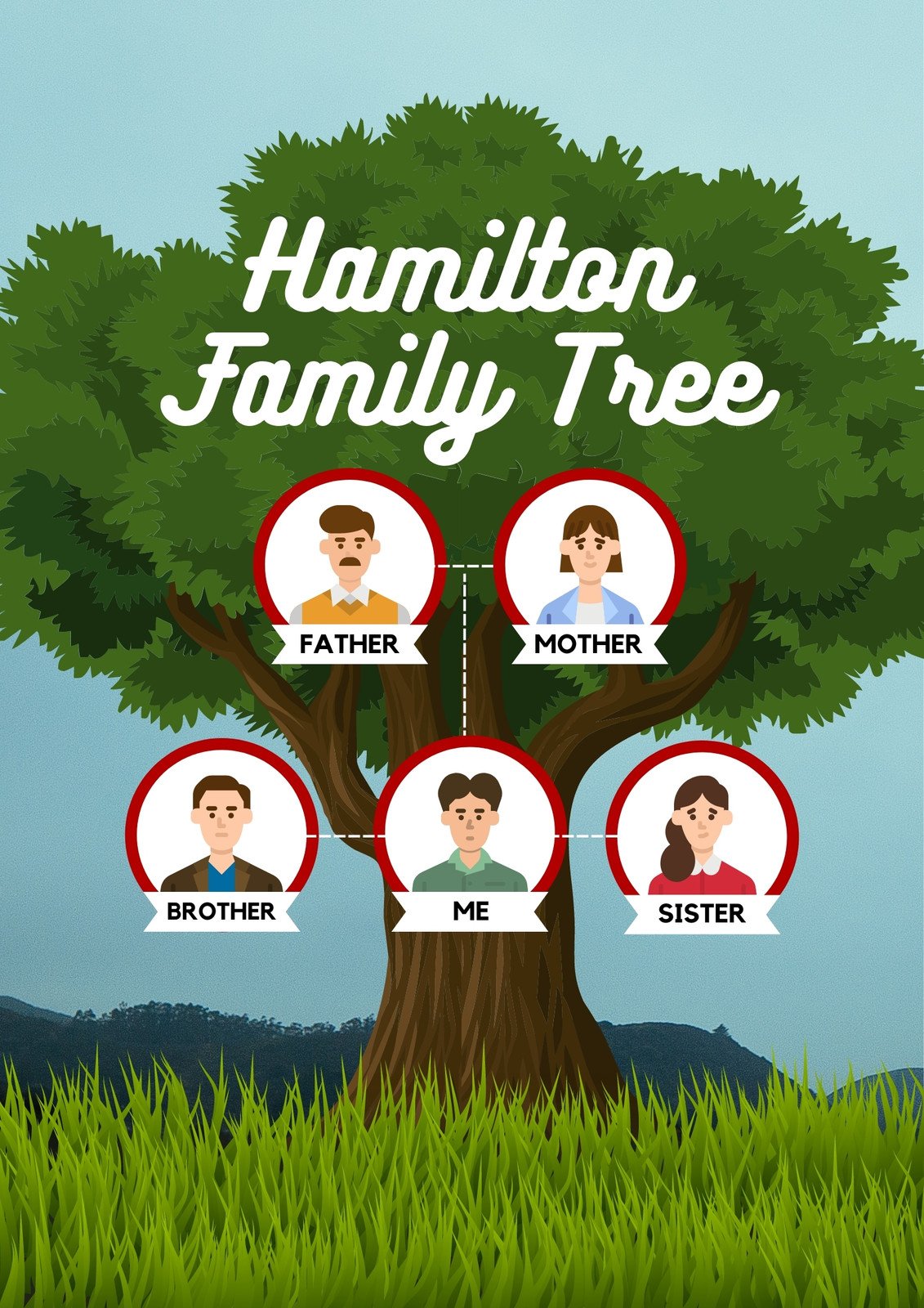 Family Tree for Kids - Getting Them Interested Can Be Challenging