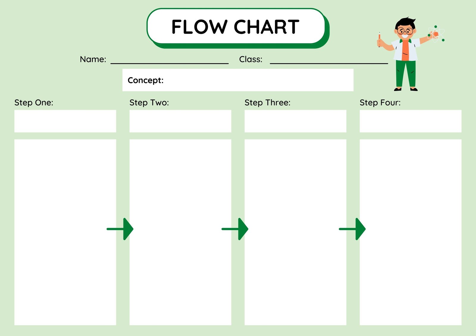 Green Flow Chart Graphic Organizer