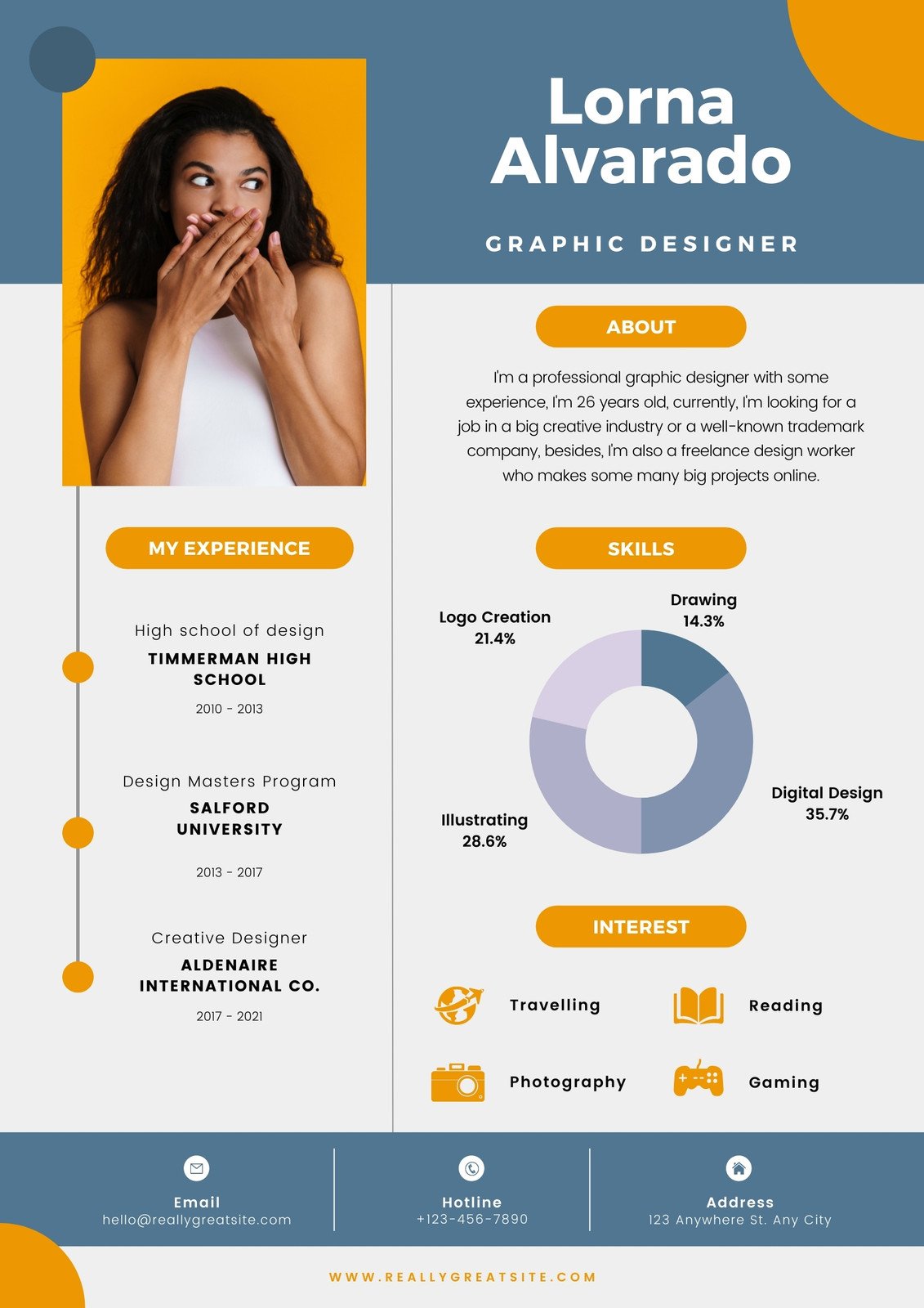 creating infographic resume