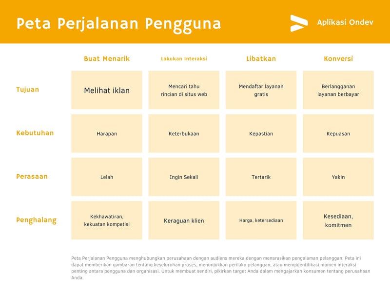 Template Struktur Kelas Canva Hot Sex Picture 2179