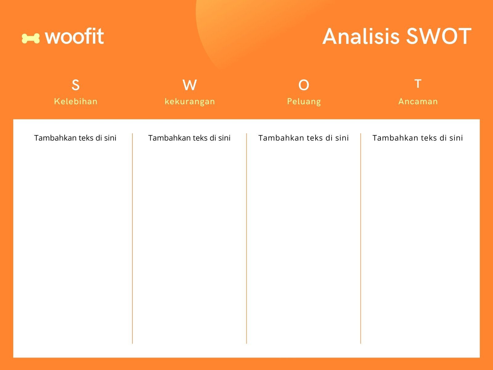 Gratis Contoh Analisis SWOT Keren Canva