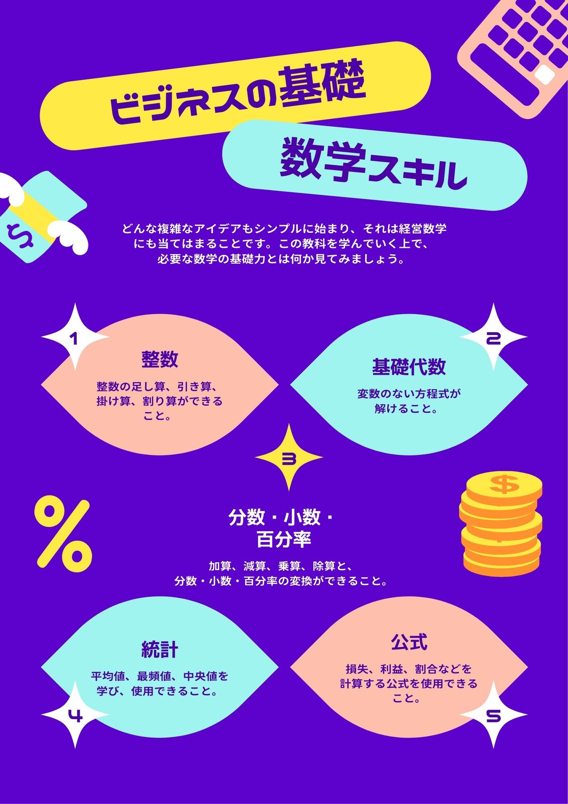 2ページ お金イラスト 画像 無料テンプレート Canva