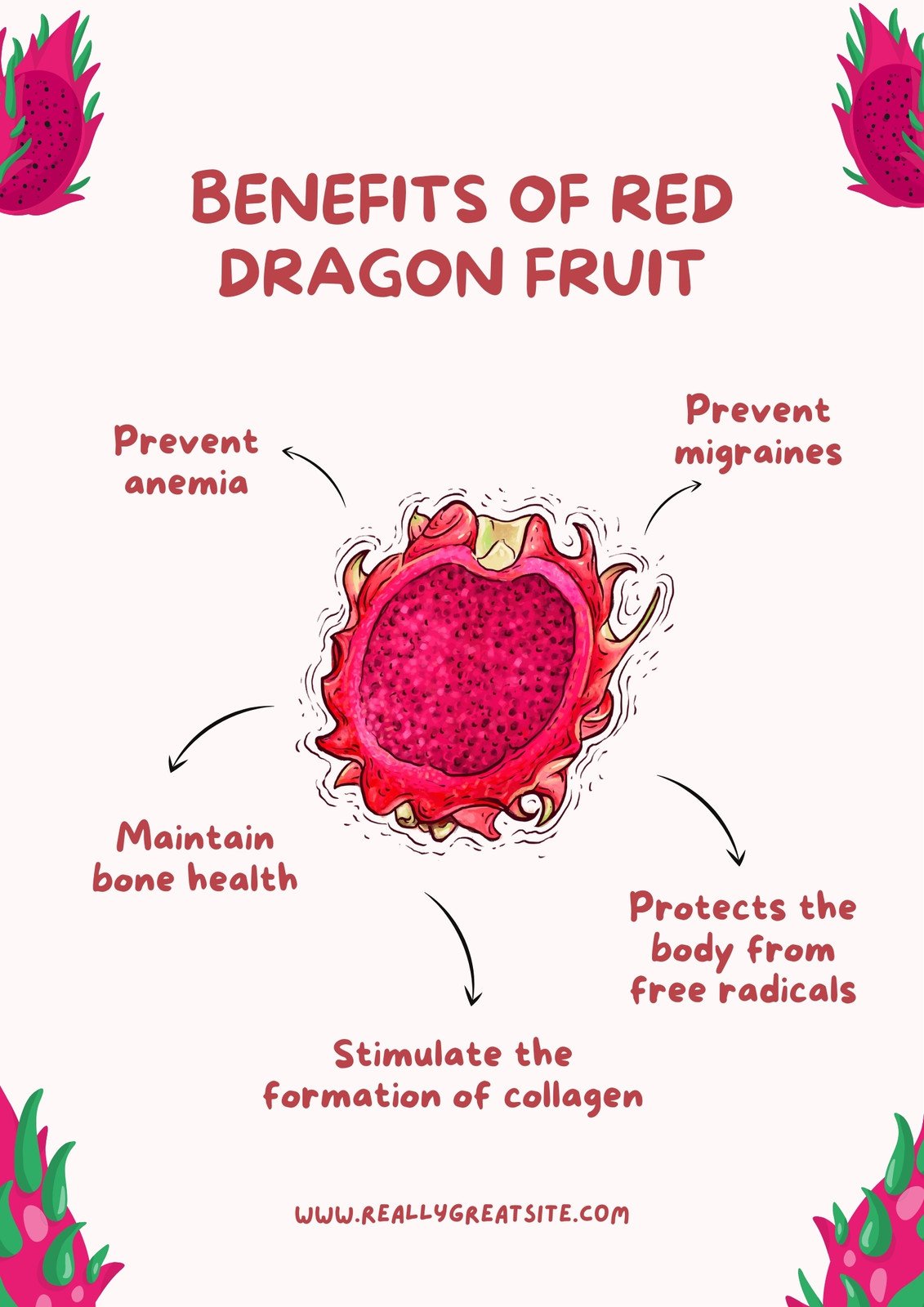 Free and customizable fruit templates