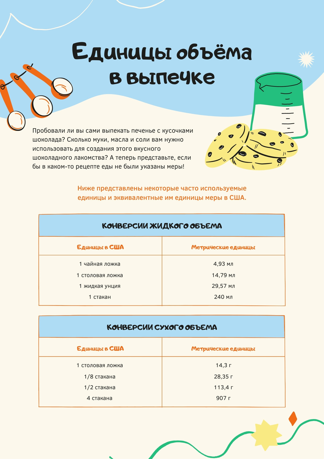 Страница 3 — Бесплатные шаблоны школьных плакатов | Canva