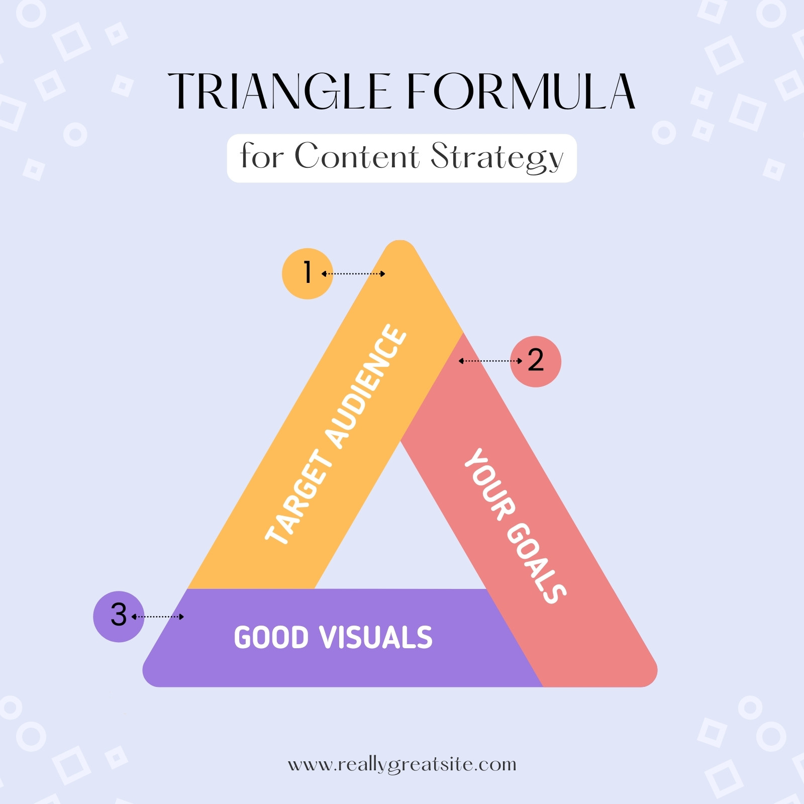 Free and customizable triangle templates