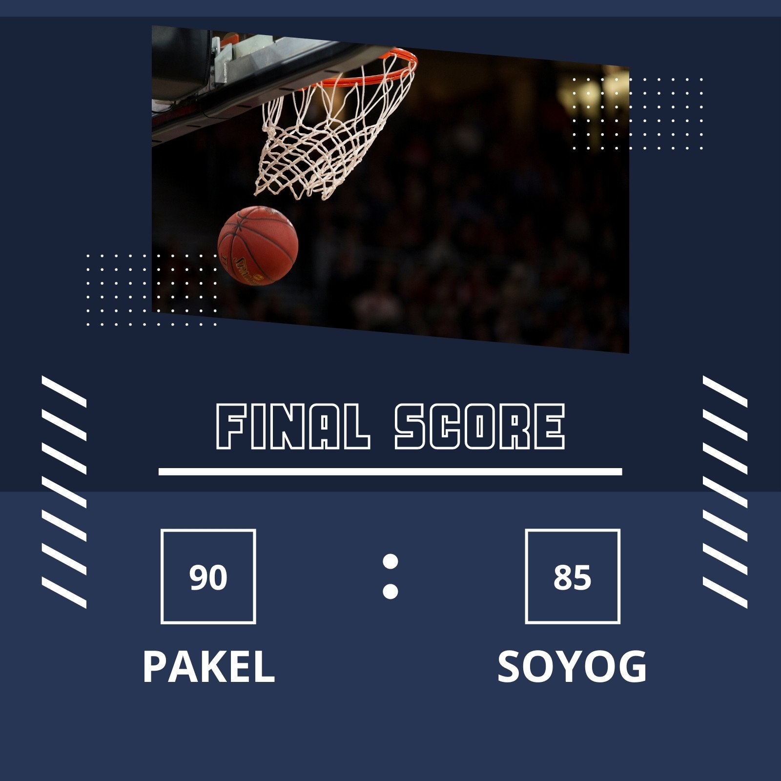 Basketball Game Result Template - Kickly