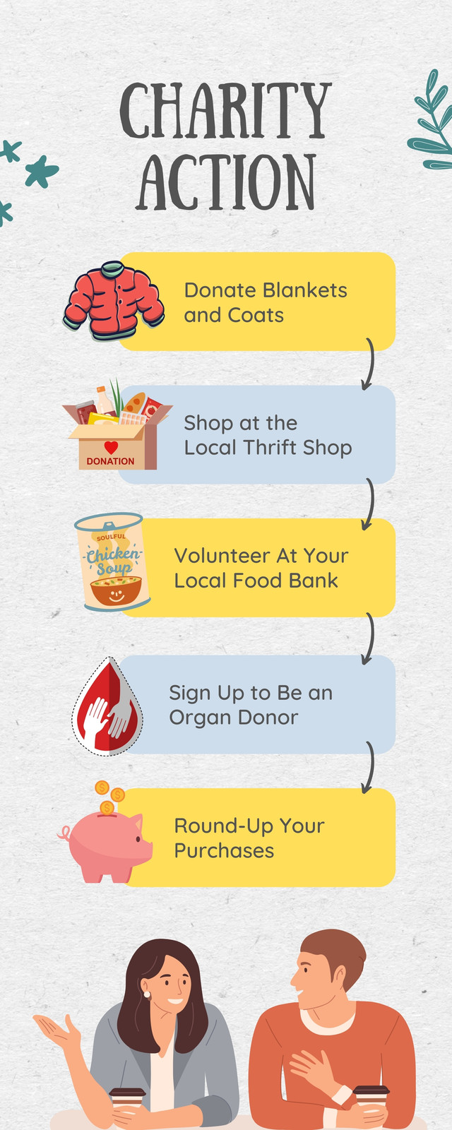 Donation Charity Infographic - Templates by Canva