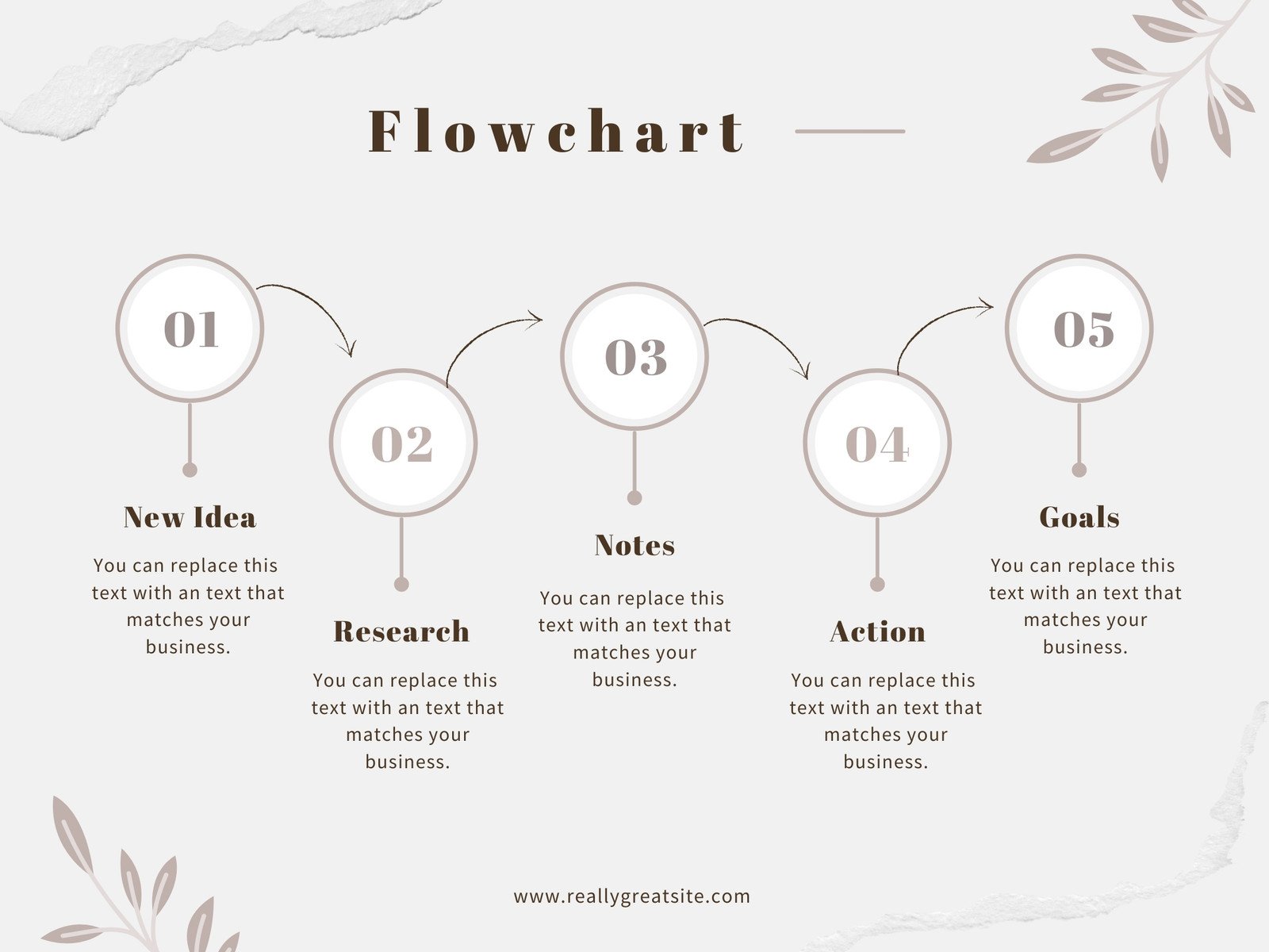 Page 7 - Customize 4,244+ Graphs Templates Online - Canva