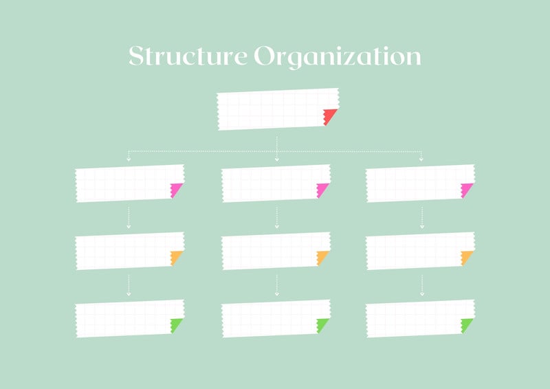 Free Printable Graphic Organizer Templates To Customize Canva